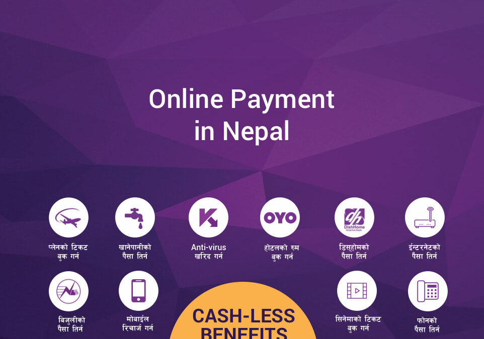 Online Payment in Nepal – Making life easier