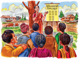 Finanial Literacy in Nepal