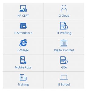 10 government initiatives for e-governance and digital economy