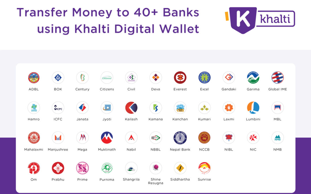 Khalti brings wallet to bank money transfer facility; how to cashout money/withdraw cash from Khalti?