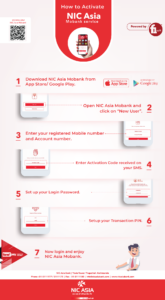 NIC Asia Mobile Banking Service Activation Manual