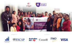 Women led MSMEs