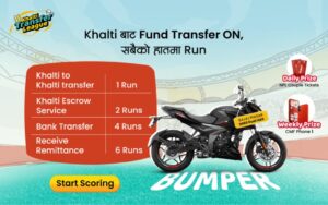Khalti Transfer League
